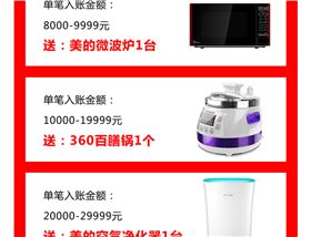 碧江家居商城國慶節(jié)活動