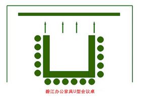 U型會議桌擺放 U型會議桌如何擺放