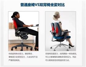 人體工學(xué)電腦椅
