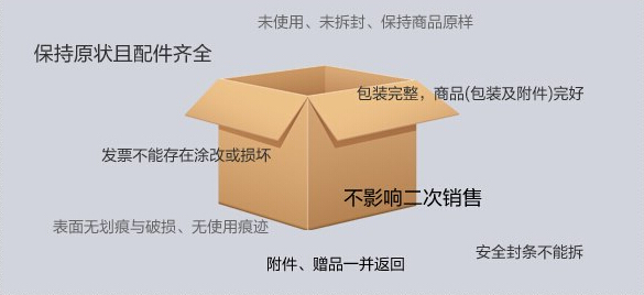 辦公家具公司——“商品完好”缺乏統(tǒng)一認(rèn)定標(biāo)準(zhǔn)