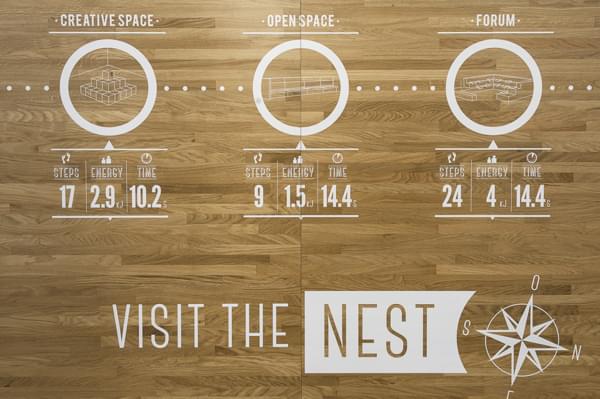 上海辦公家具廠家:帶您走進(jìn)Nest時(shí)尚辦公空間——Nest辦公室創(chuàng)意指示牌