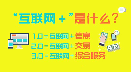 辦公家具行業(yè)的“互聯(lián)網(wǎng)+”思維