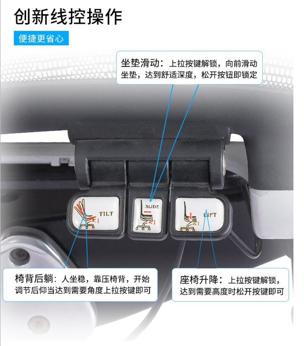 人體工學(xué)椅