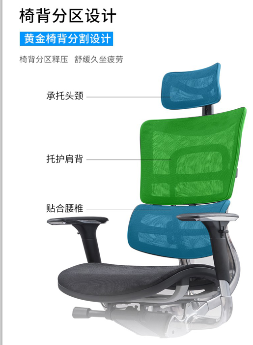 人體工學(xué)椅
