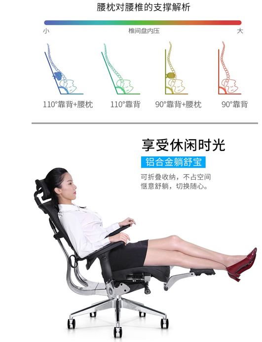 人體工學(xué)椅
